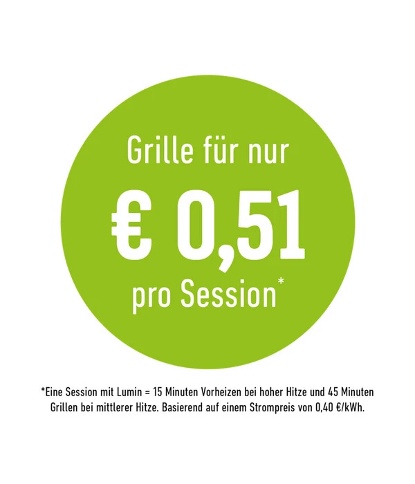 Weber Elektrogrill Lumin, Ca. B66/H30,5/T48,5 Cm 15 Weber Elektrogrill Lumin, Ca. B66/H30,5/T48,5 Cm – Bild 13