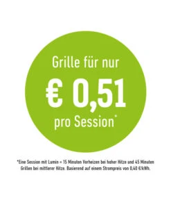 Weber Elektrogrill Lumin Stand, Ca. B90/H94/T48,5 Cm -Eleganter Garten 2031391 6691406 WE DE 007 Lumin Kostenauslobung DEAT