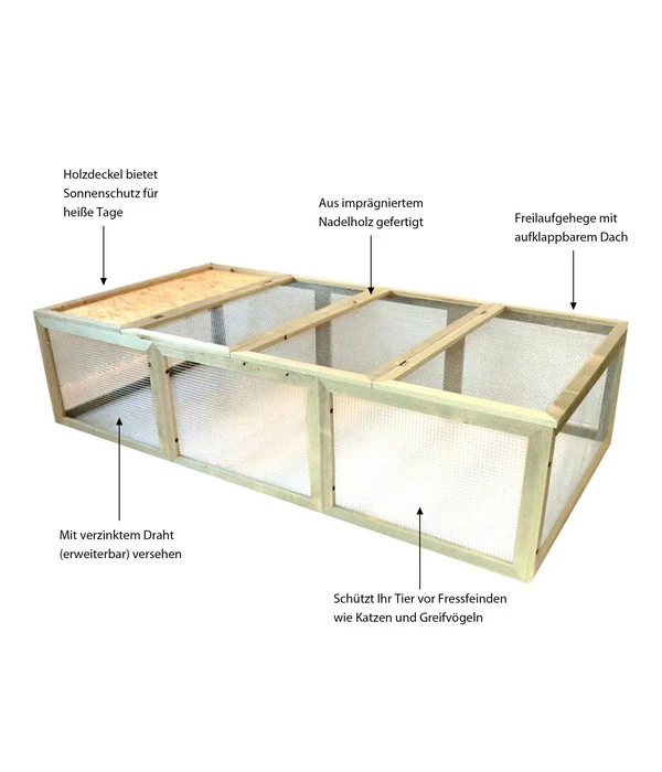 Elmato® Freilaufgehege Bavaria Sunshine, Ca. B240/H57/T118 Cm 4 Elmato® Freilaufgehege Bavaria Sunshine, Ca. B240/H57/T118 Cm – Bild 2
