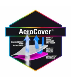 AeroCover Schaukelhülle, 240x150x135/115 Cm 11 AeroCover Schaukelhülle, 240x150x135/115 Cm -Eleganter Garten 4124145 WE DE 002 AtmungsaktiveSchutzhuellefuerSchaukeln240x150x135115cm