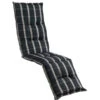 Dehner Relaxpolster Lancy, Ca. B60/H8/T175 Cm 2 Dehner Relaxpolster Lancy, Ca. B60/H8/T175 Cm -Eleganter Garten 4187878 WE FS 001 RelaxpolsterLancy