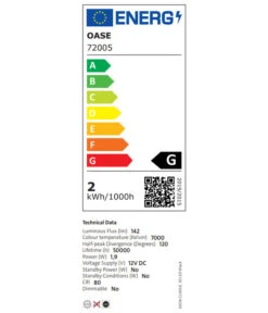 BiOrb® Aquarium CLASSIC 30 LED -Eleganter Garten 4430666 WE DE 009 EEKLabel OaseBiorbClassic30LEDblack