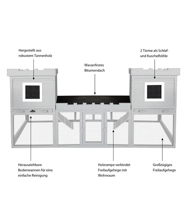 Dehner Nagerheim Happy Home Nottingham, Ca. B200/H100/T72 Cm 7 Dehner Nagerheim Happy Home Nottingham, Ca. B200/H100/T72 Cm – Bild 5