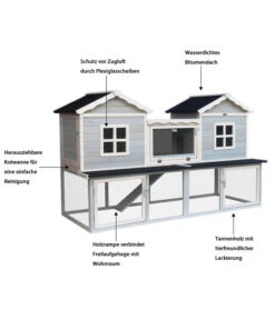 Dehner Nagerheim Happy Home Refugio, Ca. B190/H117/T76 Cm 13 Dehner Nagerheim Happy Home Refugio, Ca. B190/H117/T76 Cm -Eleganter Garten 6846174 WE IG 001 DehnerMQHappyHomeNagerheimRefugioneu