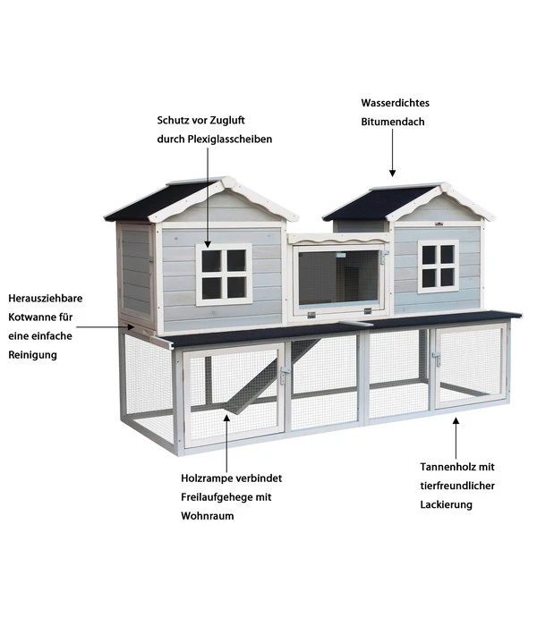 Dehner Nagerheim Happy Home Refugio, Ca. B190/H117/T76 Cm 5 Dehner Nagerheim Happy Home Refugio, Ca. B190/H117/T76 Cm – Bild 3