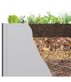 Biohort Metall HochBeet 1,5x0,5, Ca. B152/H77/T53 Cm 11 Biohort Metall HochBeet 1,5x0,5, Ca. B152/H77/T53 Cm -Eleganter Garten 6888762 WE DE 002 BiohotHochbeetNeu