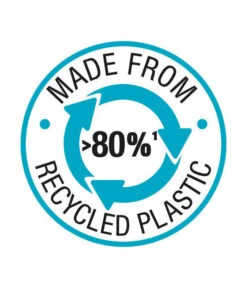 GARDENA Bypass Gartenschere Ecoline -Eleganter Garten 6916084 WE DE 001 GardenaGartenschereEcolineN