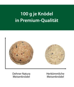 Dehner Natura Beeren-Knödel, Ohne Netz, 100 Stk. Je 100 G -Eleganter Garten DE 005 Meisenknoedel Infografik100g