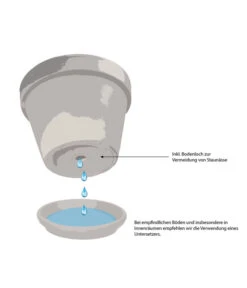 Ecopots Kunststoff-Topf Rotterdam Inkl. Wassersystem, Quadratisch -Eleganter Garten WE IG 001 TopfMitBodenloch 4